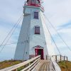 Close Up Grand Manan Lighthouse paint by number