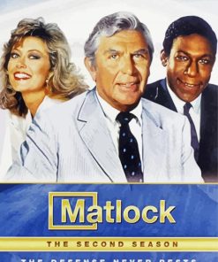 Matlock Movie Poster paint by number