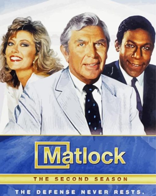 Matlock Movie Poster paint by number